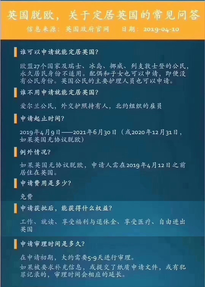 移民英國(guó)